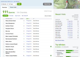 Finding New Vermont Birding Hotspots Near You