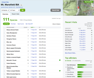 Hotspot explorer details page for Mt. Mansfield IBA hotspot.